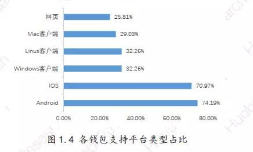 区块链升级固件的软件介绍