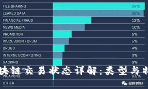 区块链交易状态详解：类型与特点
