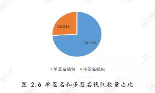 联合国的区块链应用与发展探索