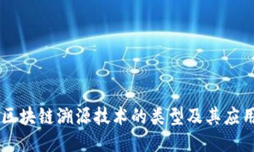 区块链溯源技术的类型及其应用