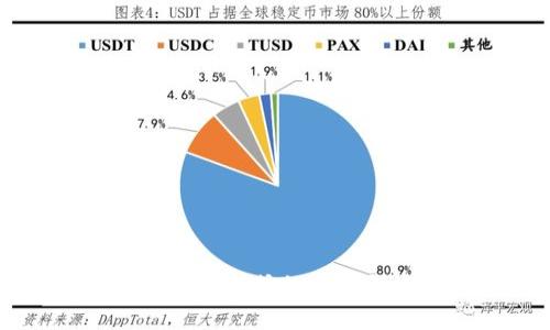区块链自治模式的多样性与应用
