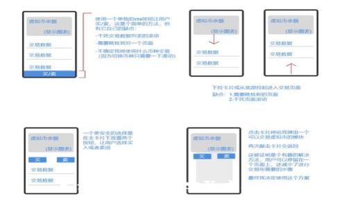 生活中区块链的实际应用案例