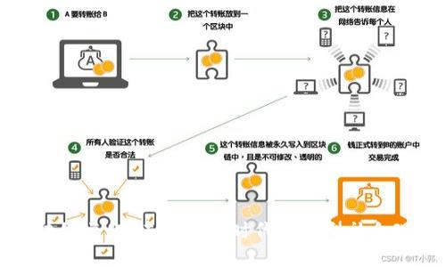 区块链文化：去中心化时代的新型社会现象