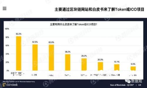 区块链工程的专业及其发展前景分析