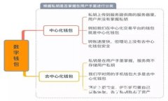 主流区块链平台概述与分