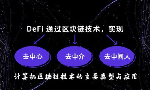 计算机区块链技术的主要类型与应用